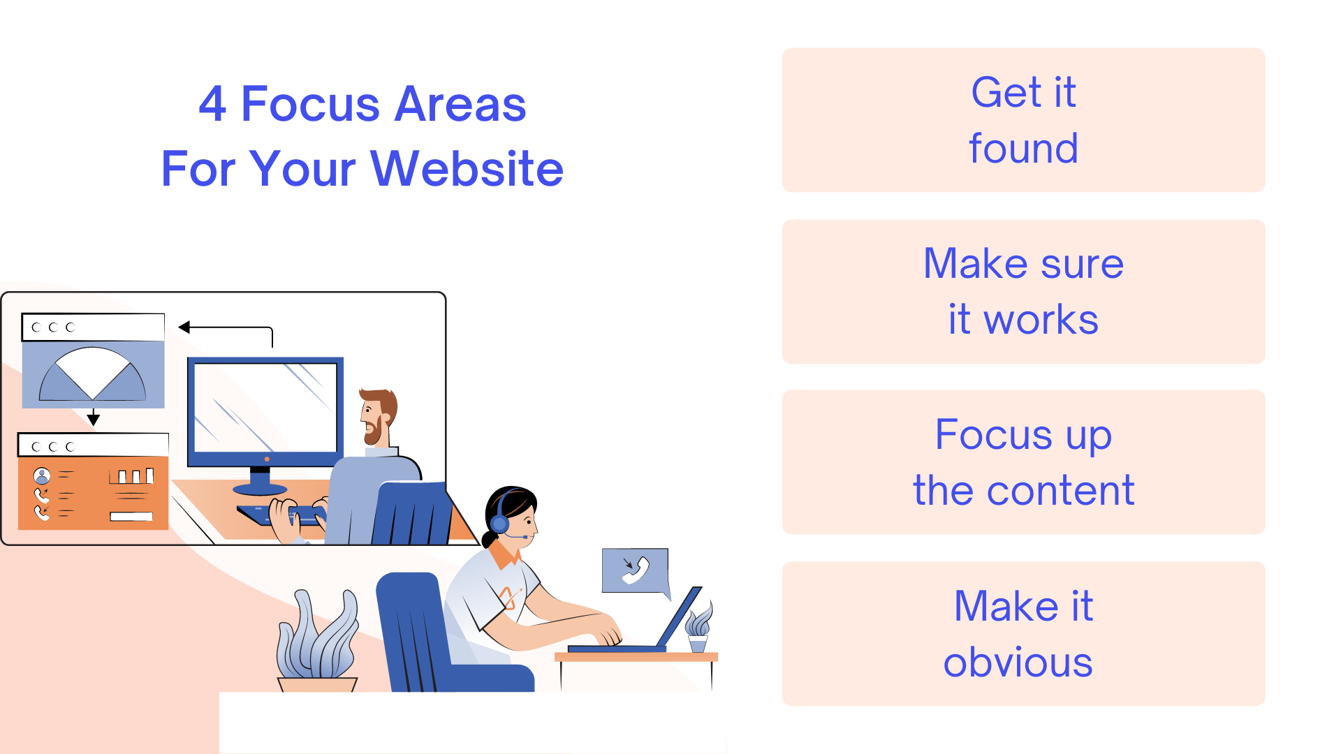 4 Focus Areas For Your Website
