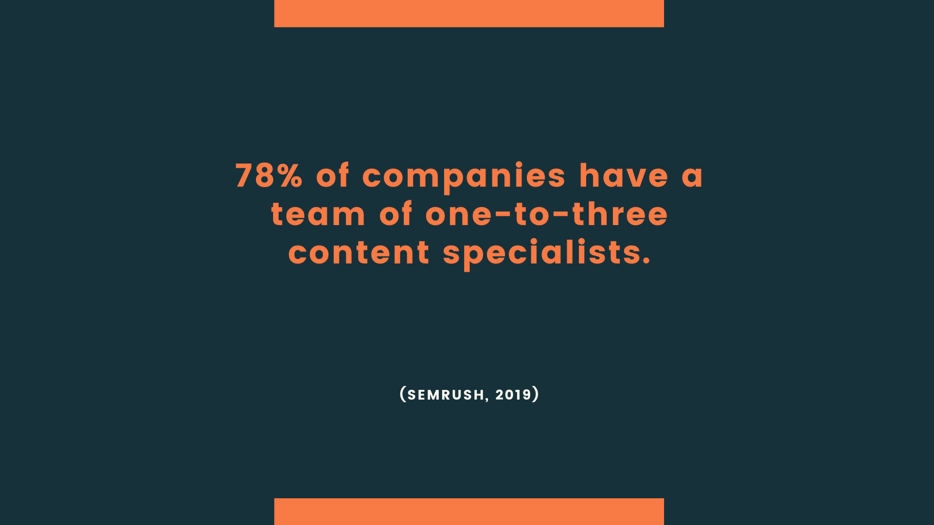 78% of companies have a team of one-to-three content specialists - Agency Jet
