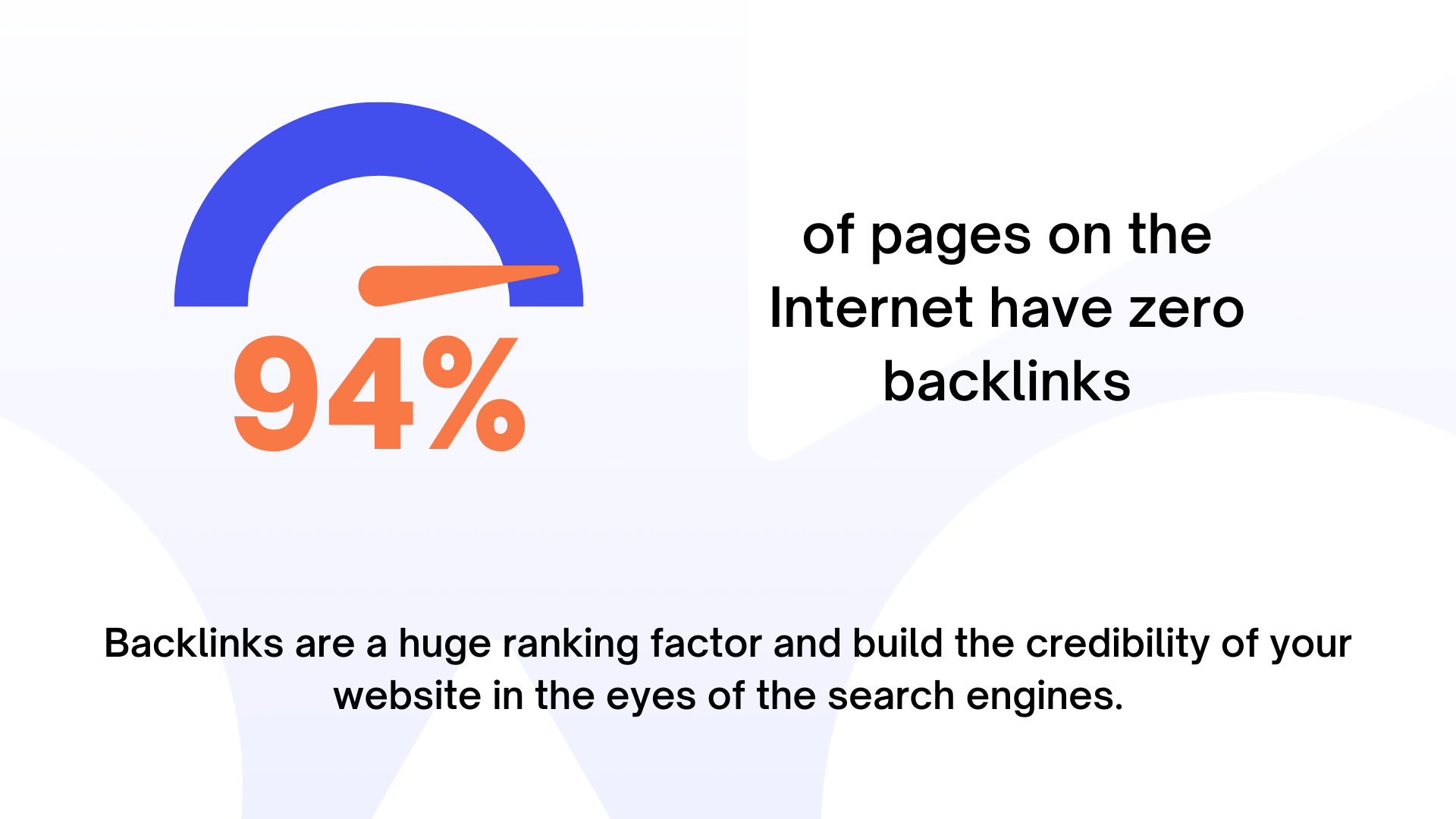 94% of pages stat - Agency Jet