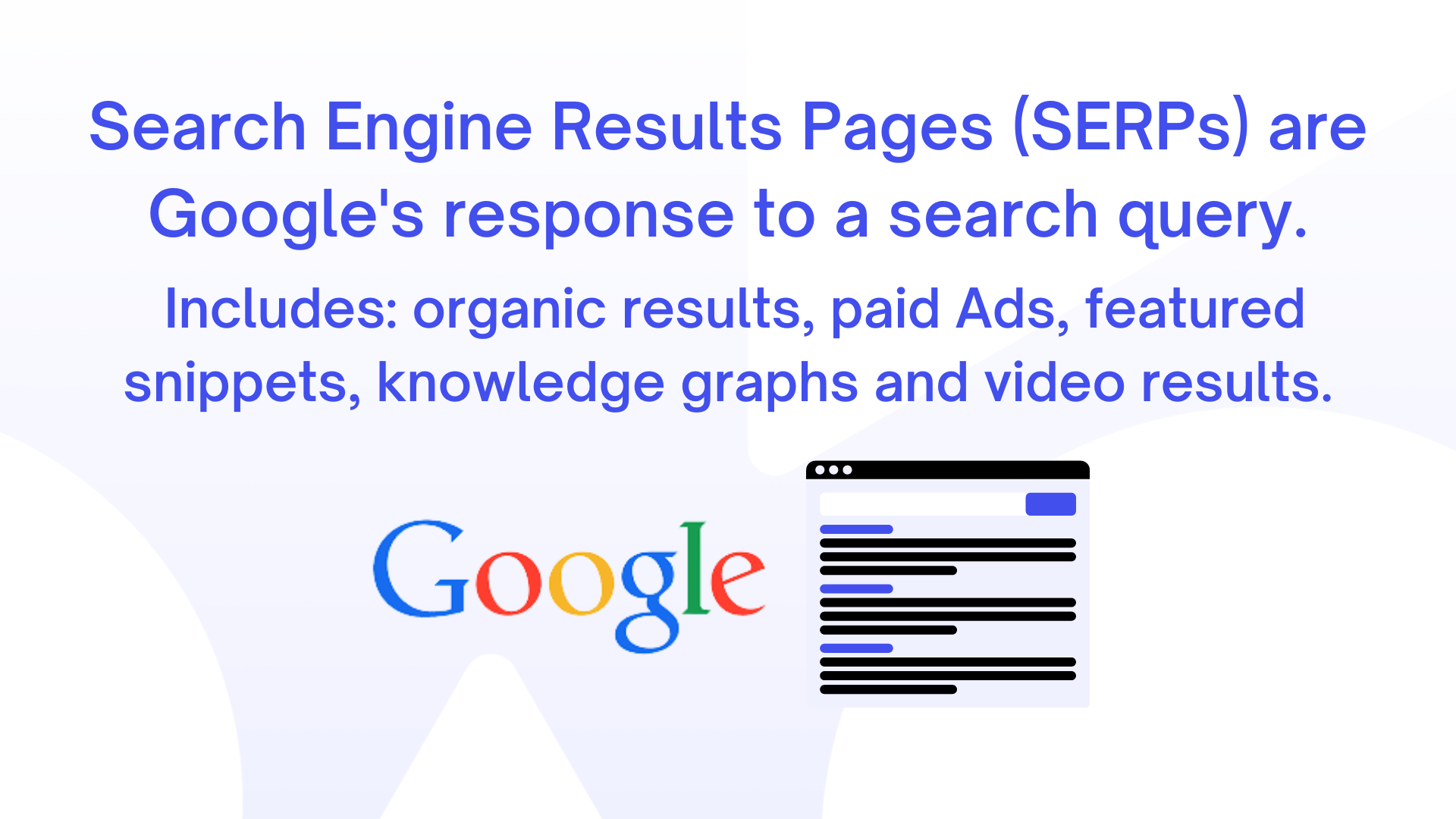 AJ Blog Graphics - SERPs