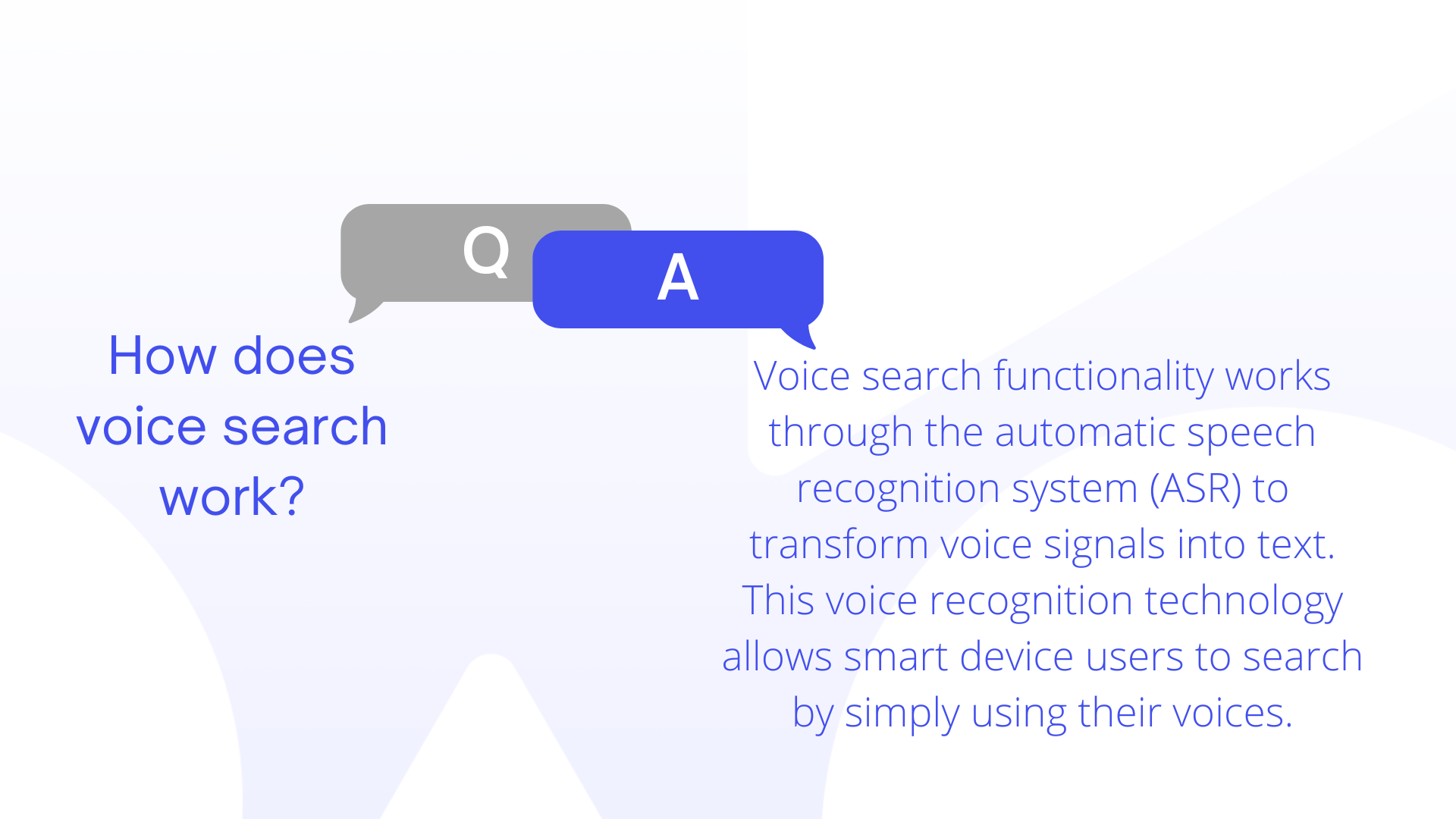 AJ Blog Graphics - Voice Search