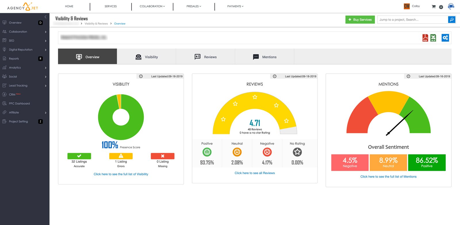 dashboard-visibility