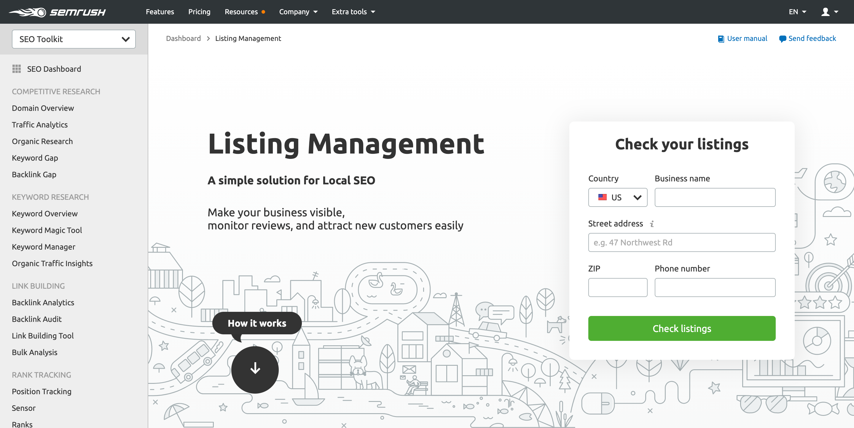 Listing-Management-SEMrush - Agency Jet