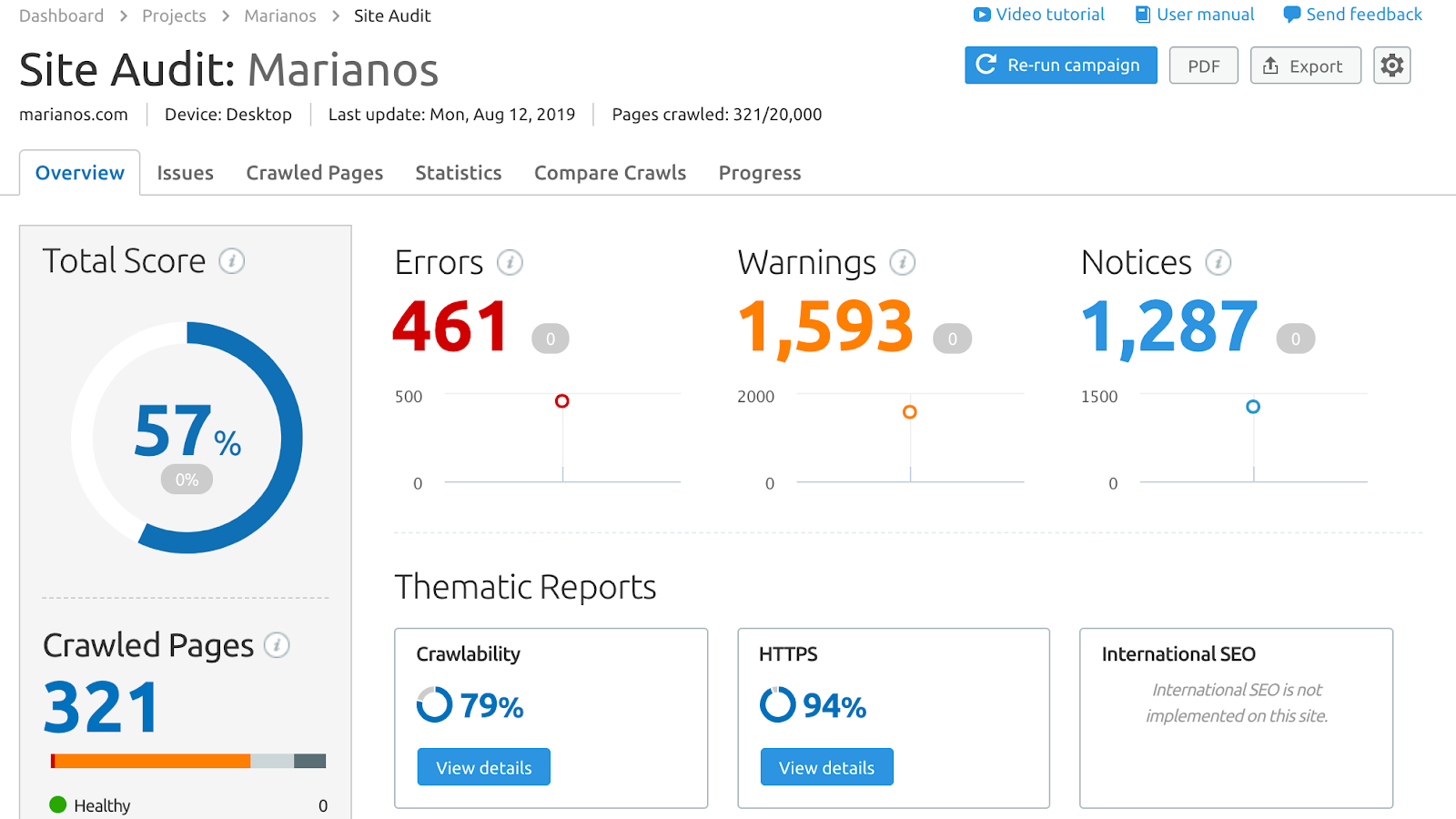 Marianos Site Audit | Agency Jet