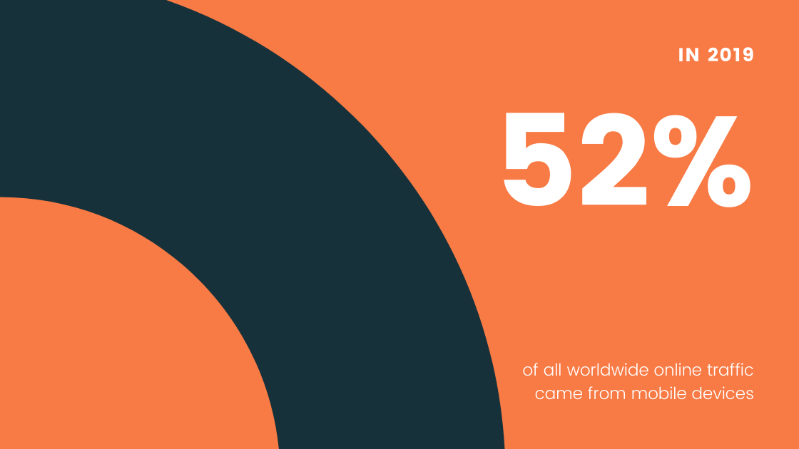 Mobile traffic stats _ Agency Jet