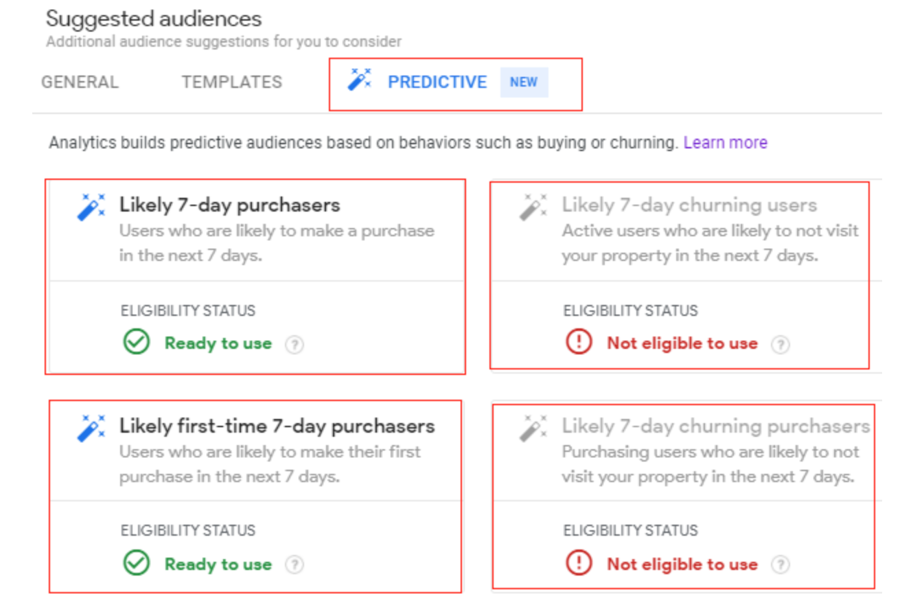 What are predictive metrics in Google Analytics 4 (GA4) - Optimize Smart