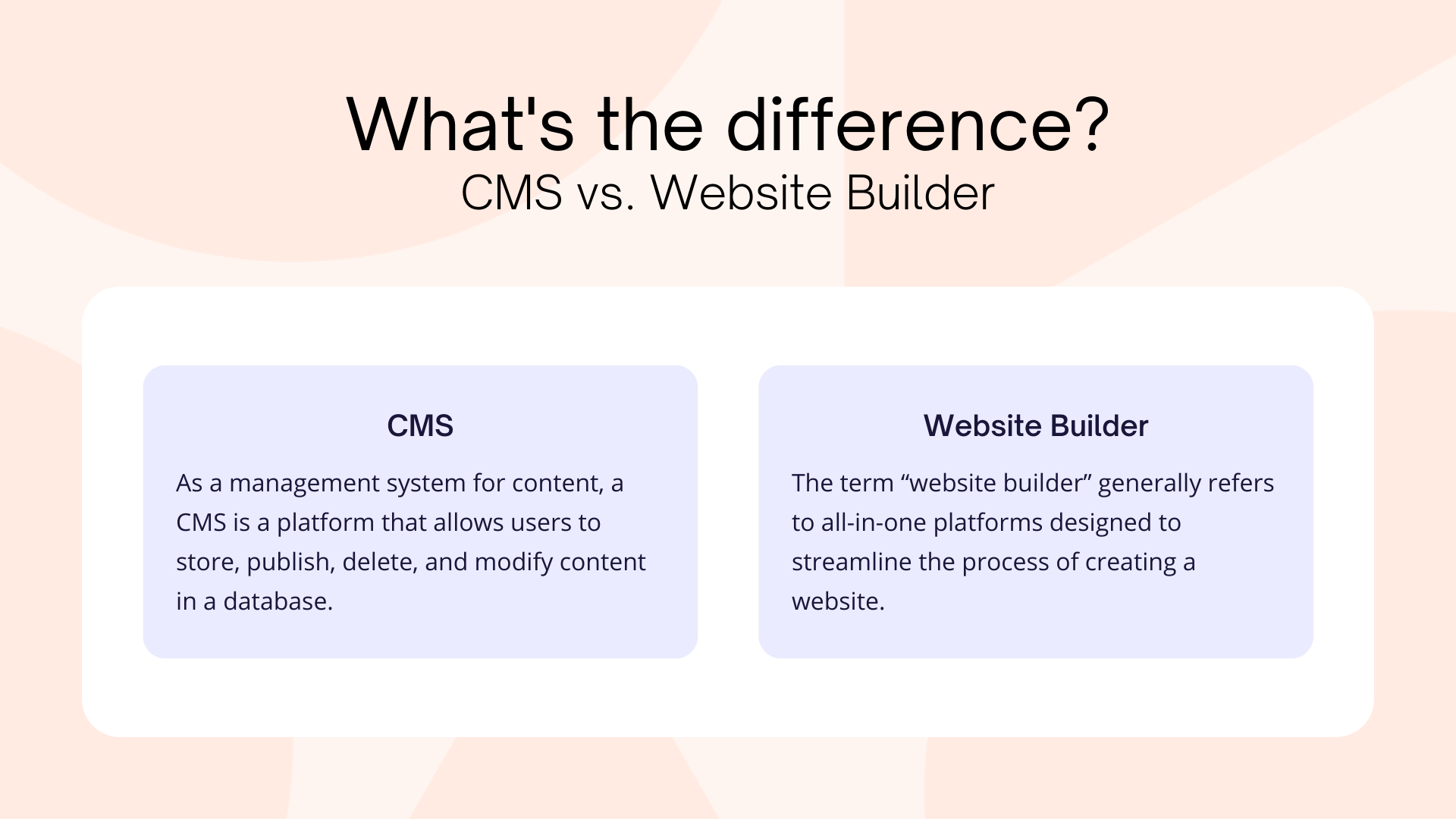 Whats the difference CMS vs. Website Builder - Agency Jet