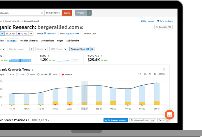 bergerallied-com-Positions-Organic-Research