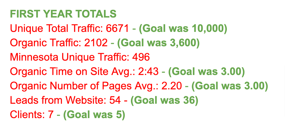 firstyeartotals_agencyjet (1)