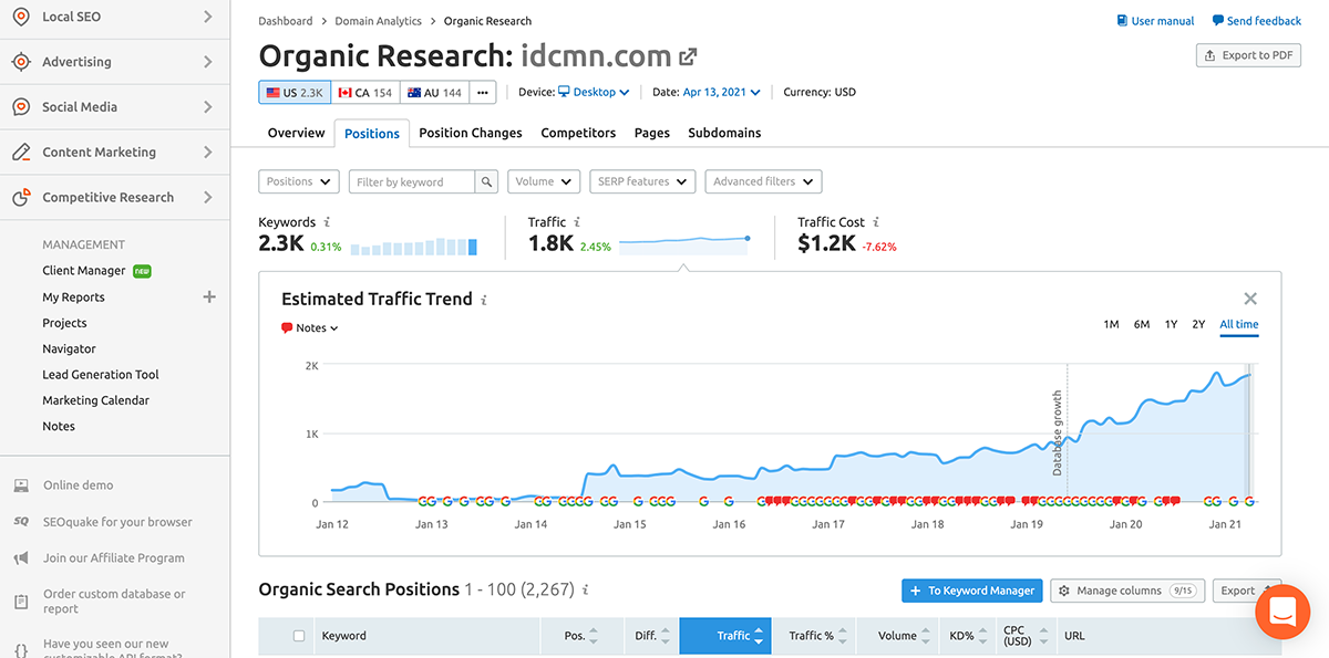 idcmn-com-Positions-Organic-Research