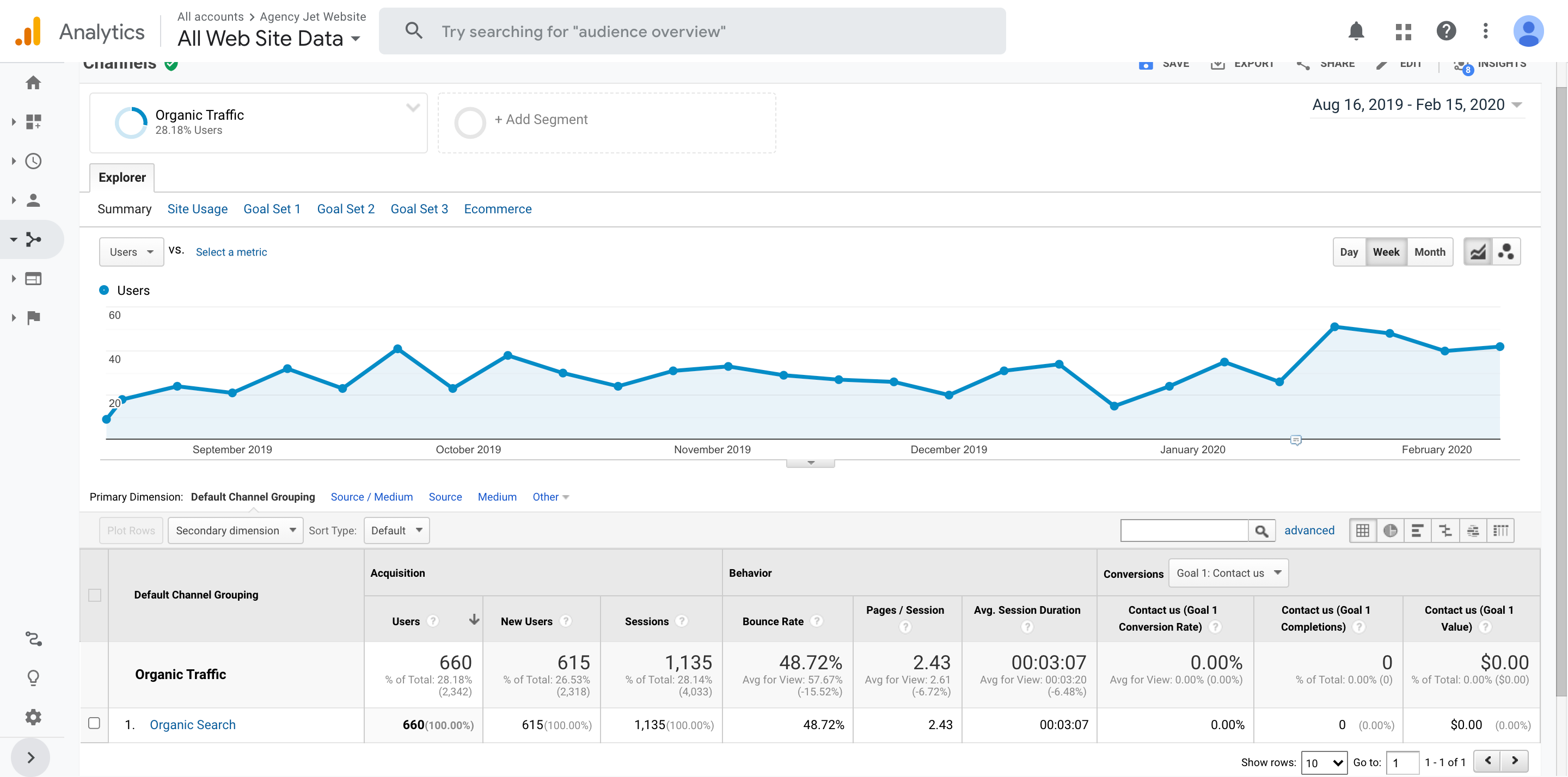 months1-6analytics_agencyjet (1)