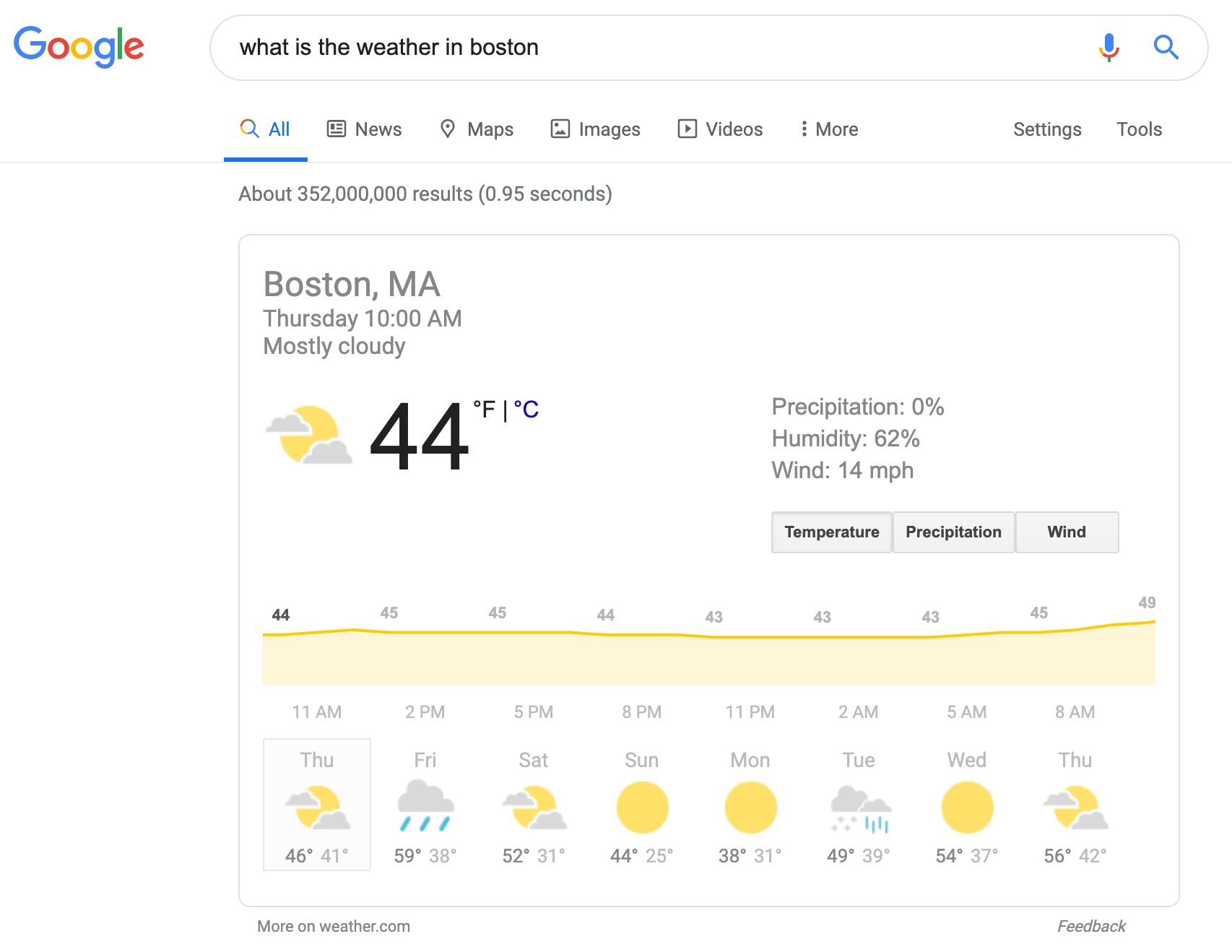 what is the weather in boston - Google Search