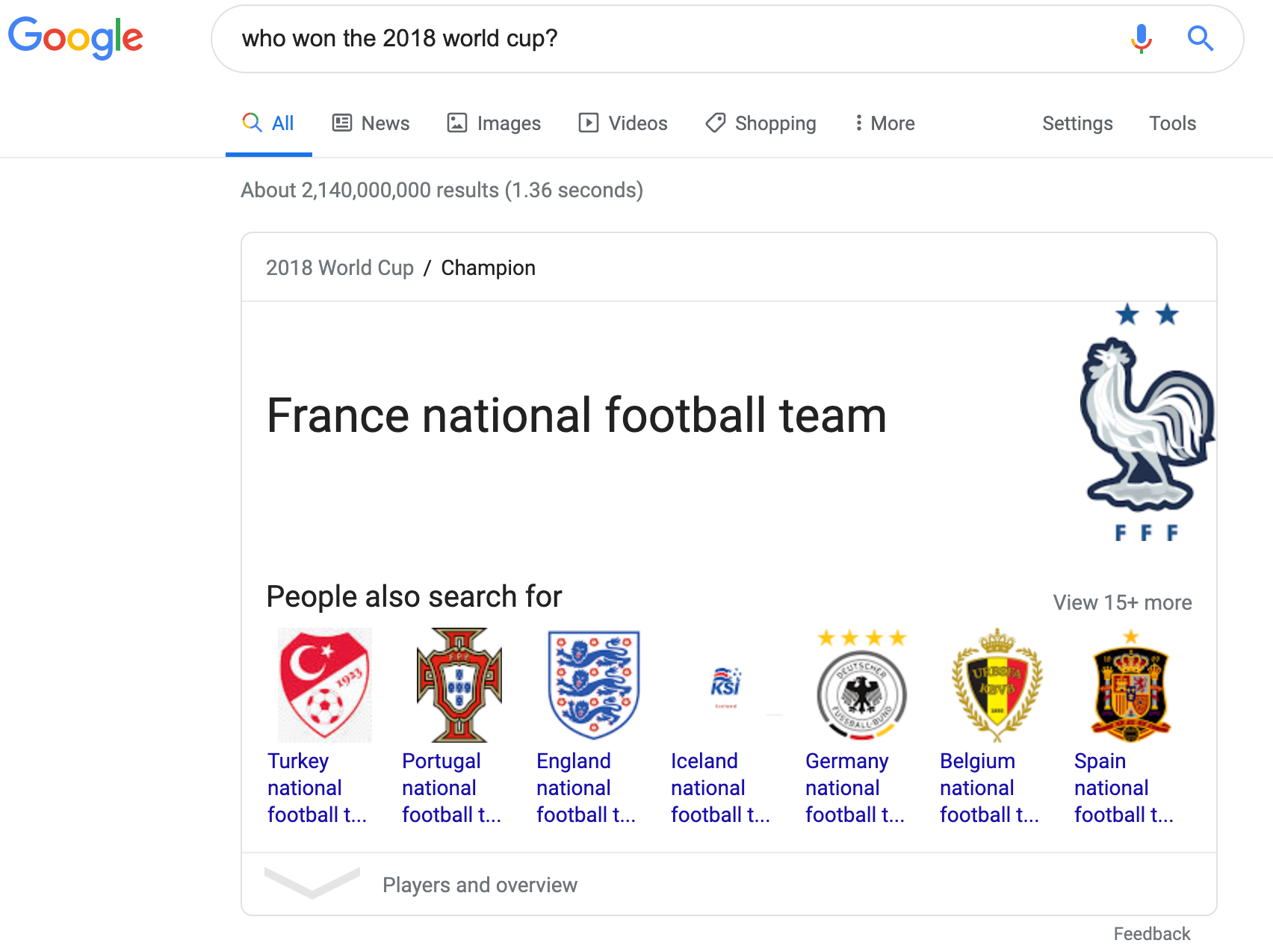 who won the 2018 world cup  - Google Search